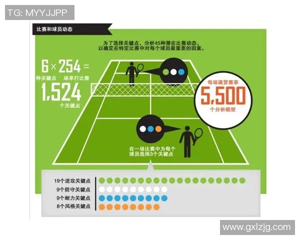 深入分析上海网球队的节奏打法与战术特点及其对比赛的影响